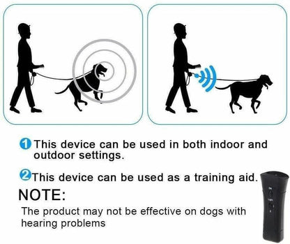 Effective Pet Deterrent Device