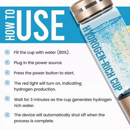 Alkaline Purified Water Bottle