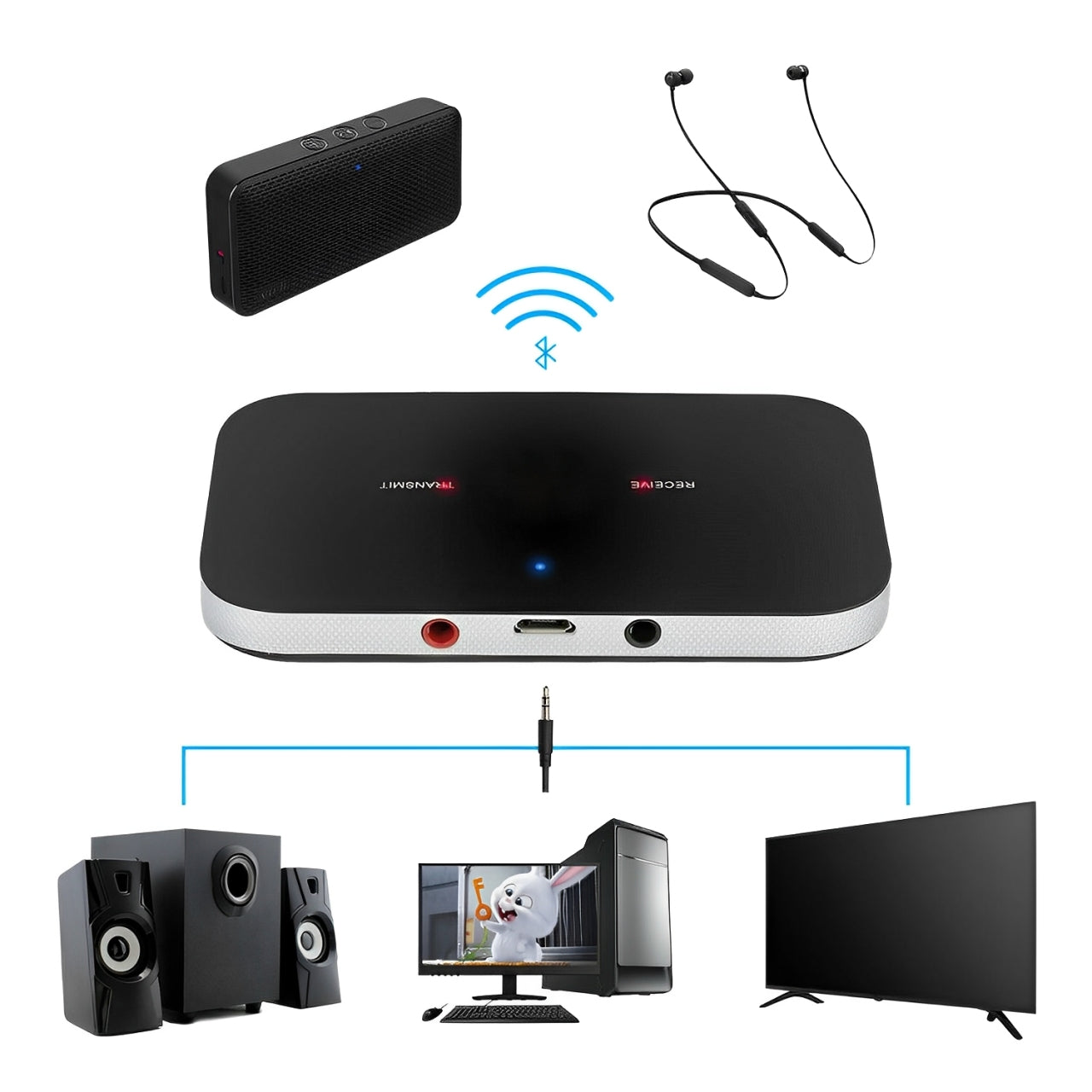 Compact Bluetooth Audio Adapter RCA to 3.5mm Converter - Pexav