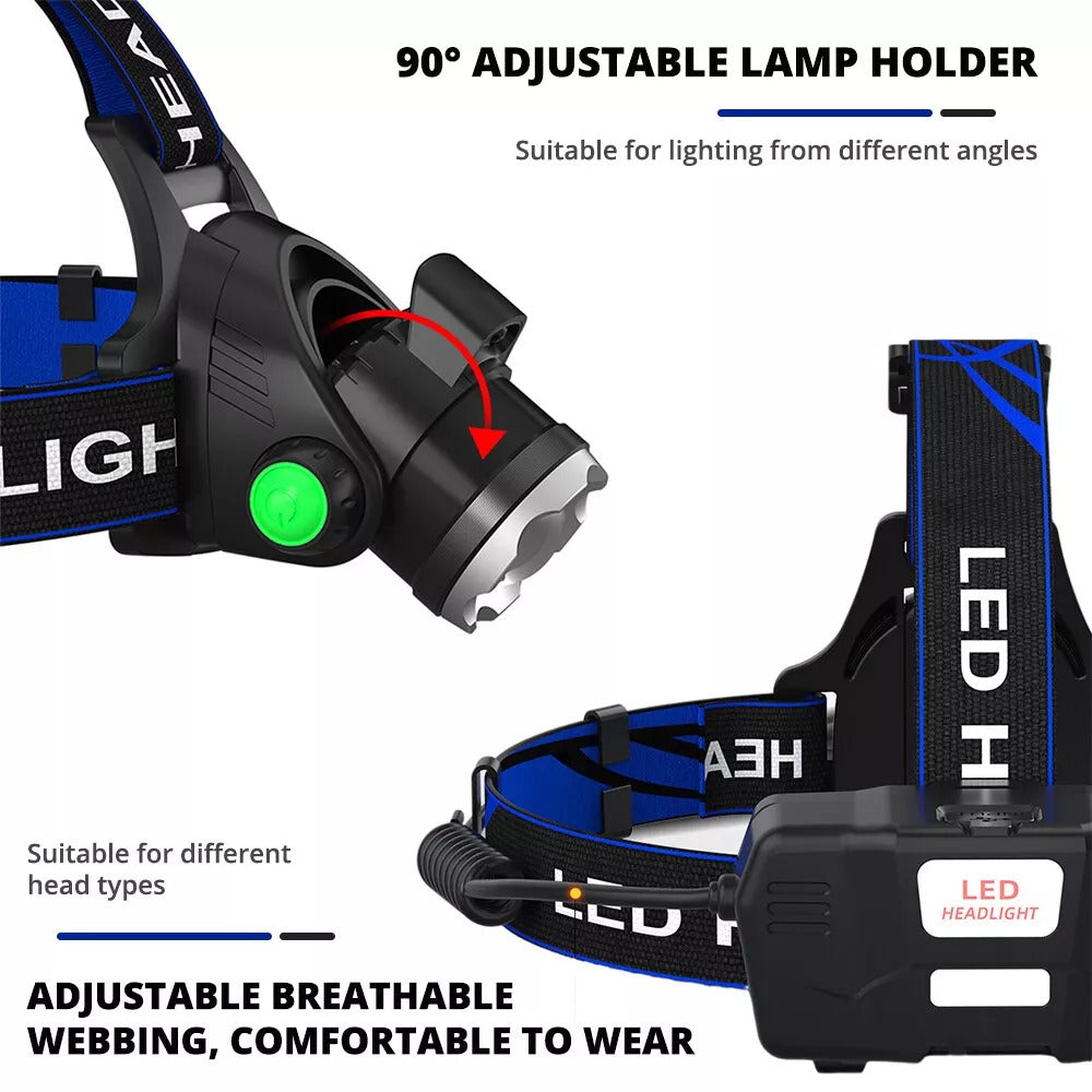 Brightness Adjustable Led Headlight