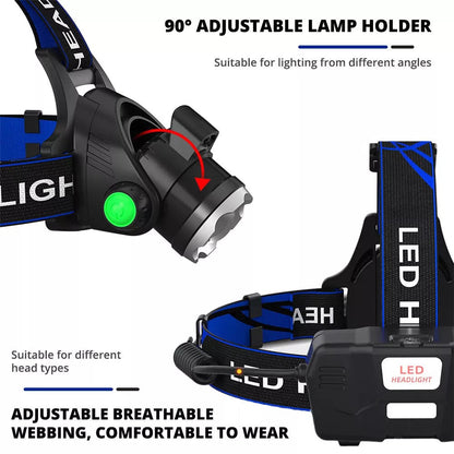 Brightness Adjustable Led Headlight
