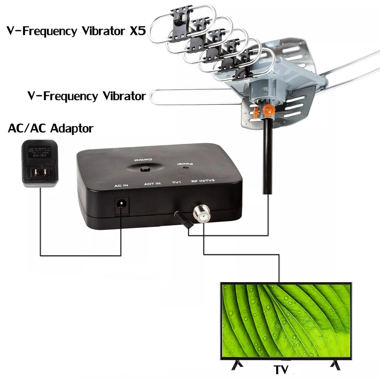 Strong Signal Outdoor HDTV Antenna with 360 Rotation