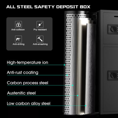 Secure Fire Resistant Home Storage Safe