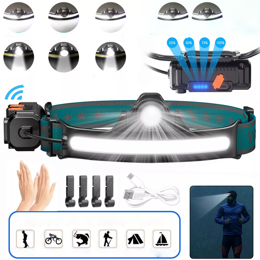 Portable LED Head Light Lamp - Pexav