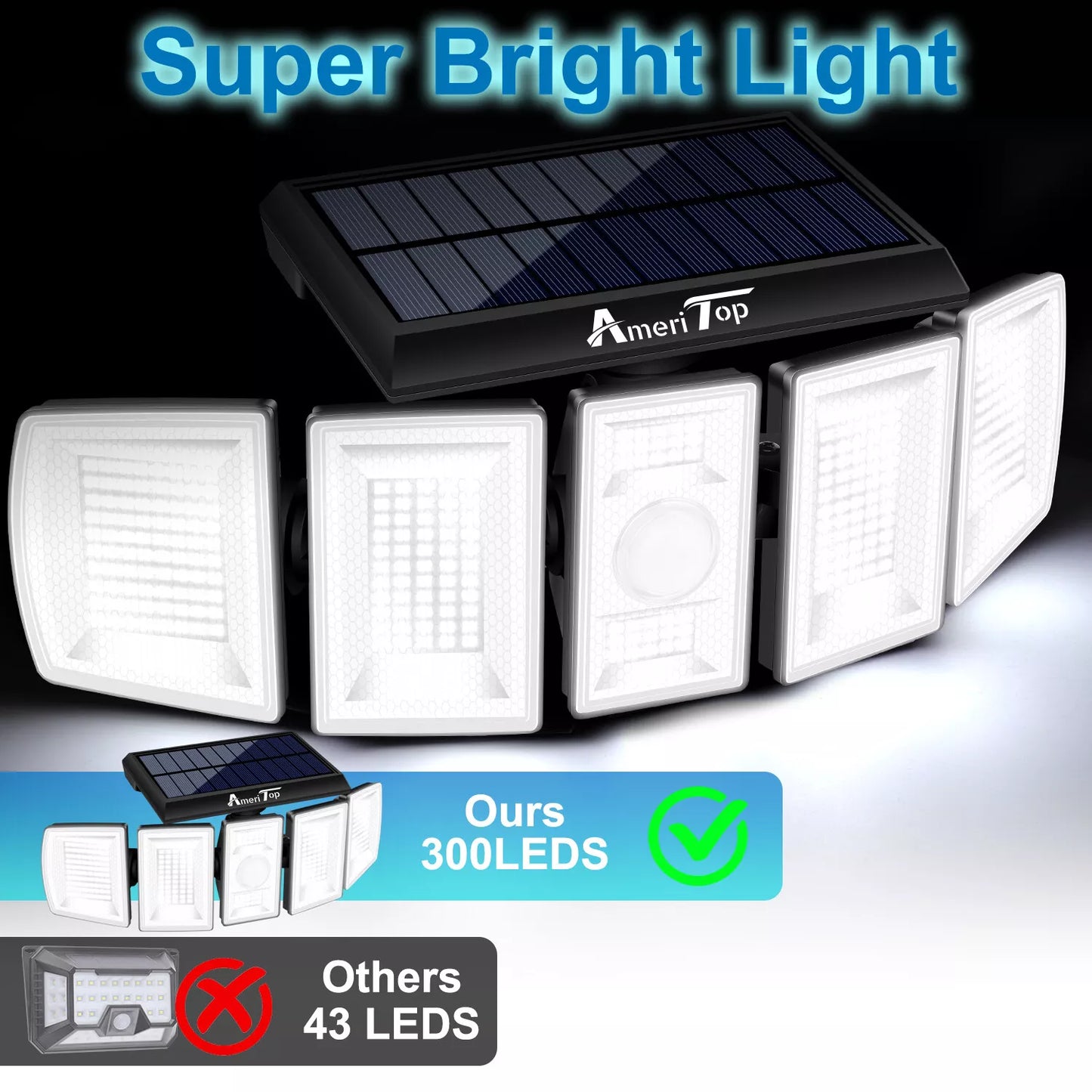 Bright Motion Activated Outdoor Lights