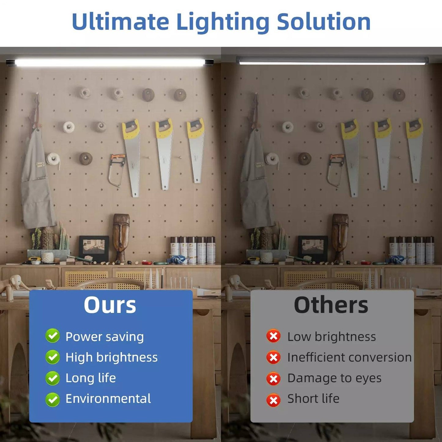 Bright Commercial LED Lighting