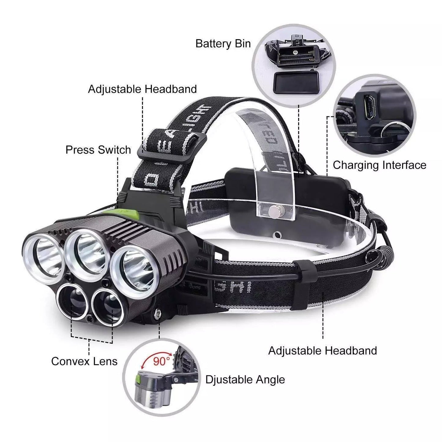 Bright Portable Led Flashlight Headlamp