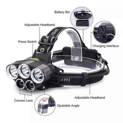 Bright Portable Led Flashlight Headlamp
