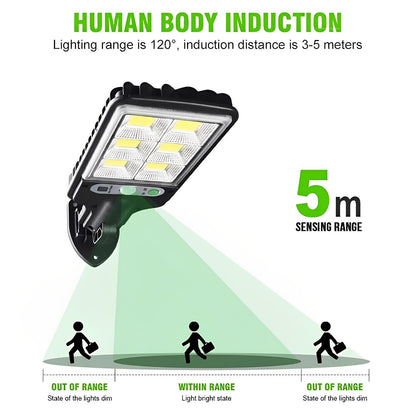 Wireless Motion Sensor Outdoor Solar LED Flood Lamp