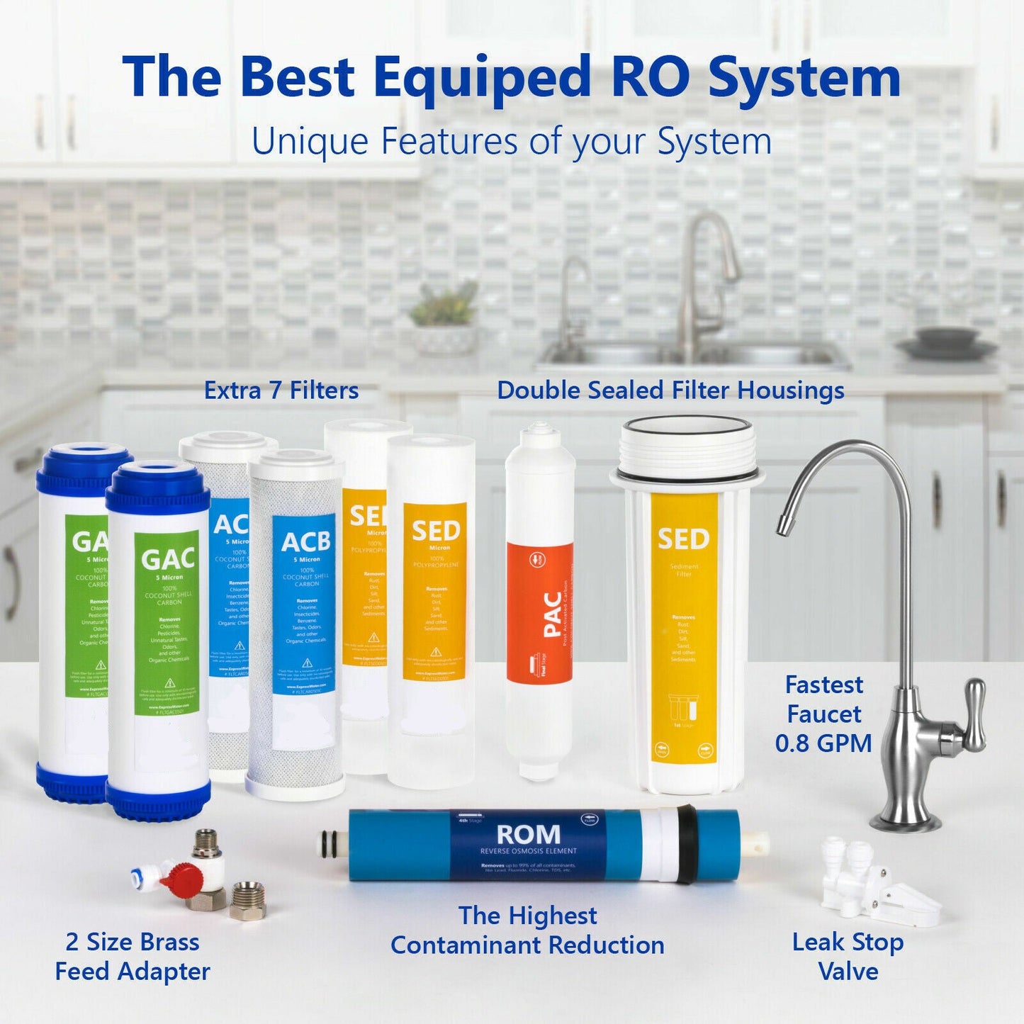 Advanced 5 Stage Home Water Purification System