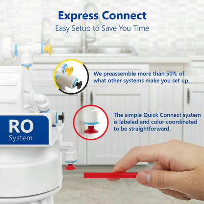 Advanced 5 Stage Home Water Purification System