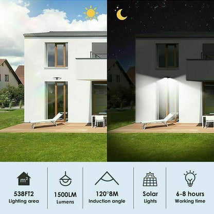 Wireless Motion Sensor Garden Lights