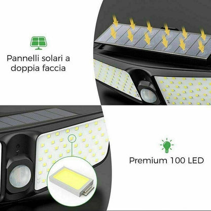 Wireless Motion Sensor Garden Lights