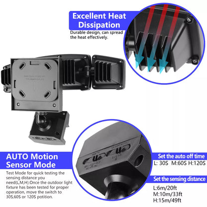 Bright Outdoor Motion Detector Lights