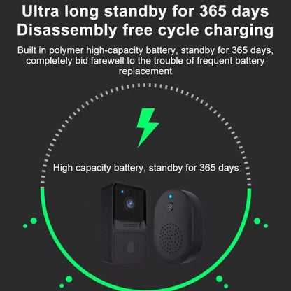 Wireless Smart Doorbell Security Camera