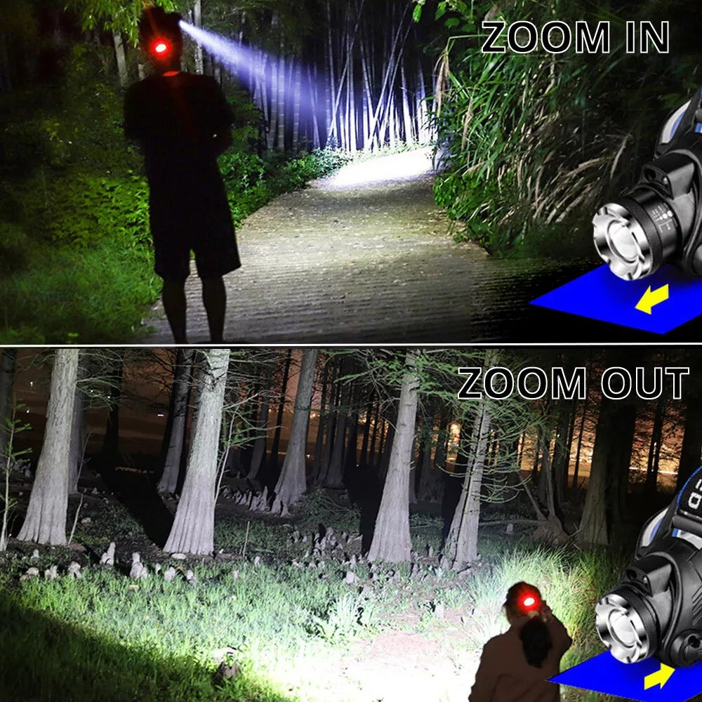 Brightness Adjustable Led Headlight