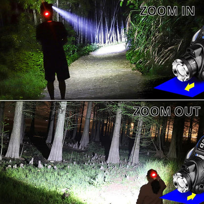 Brightness Adjustable Led Headlight