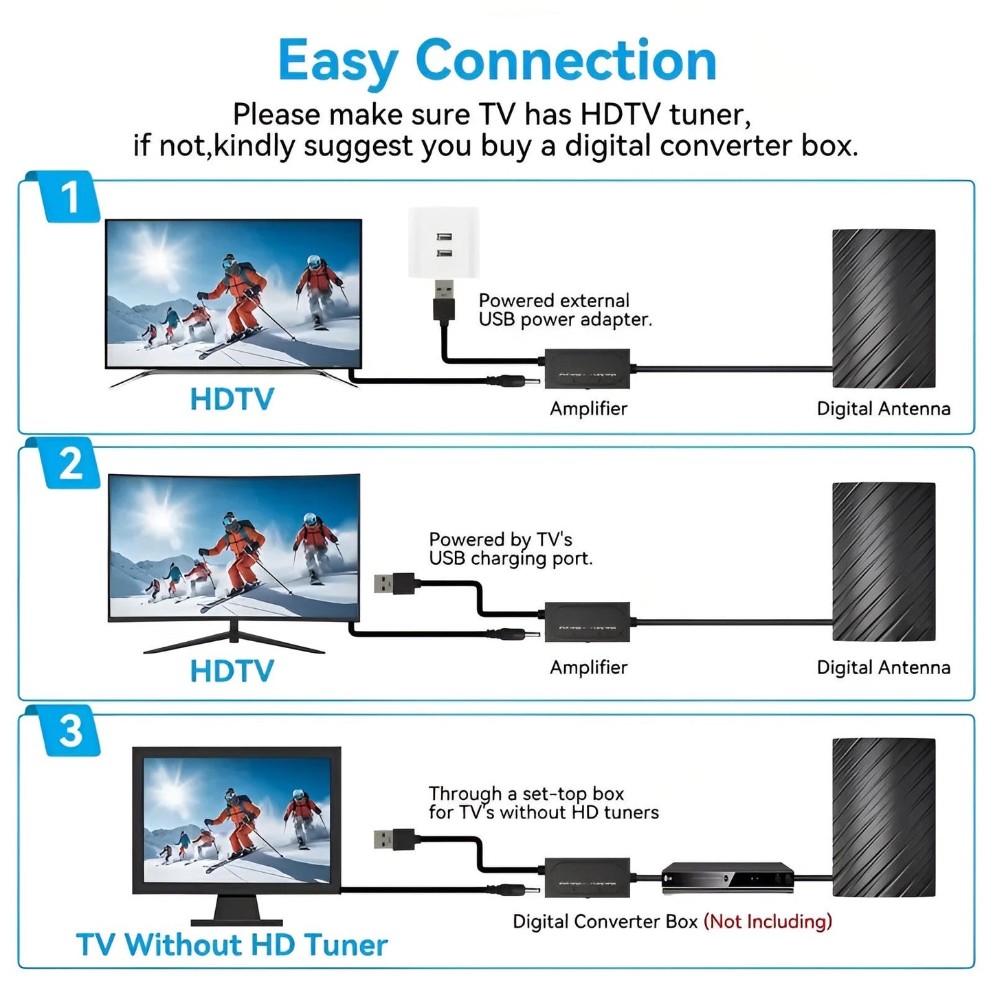 Strong Signal HDTV Outdoor Amplified Antenna 460 Mile Range