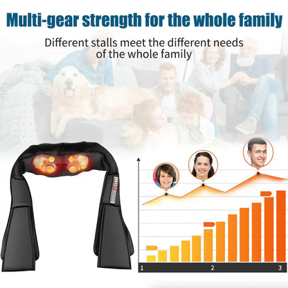 Warm Relaxing Electronic Neck Massager