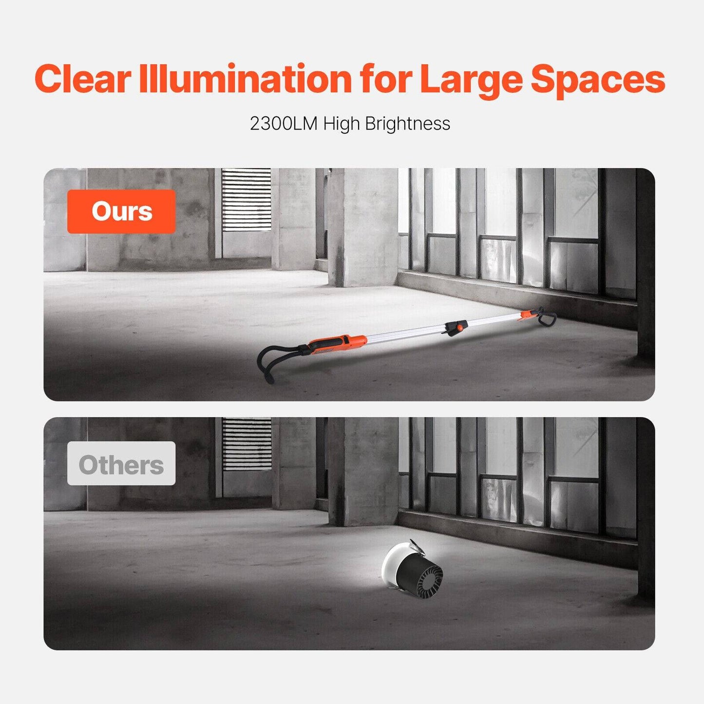 Bright LED Garage Worklight