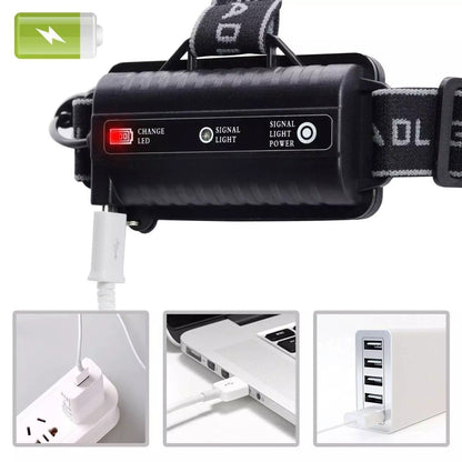 Bright Portable Led Flashlight Headlamp