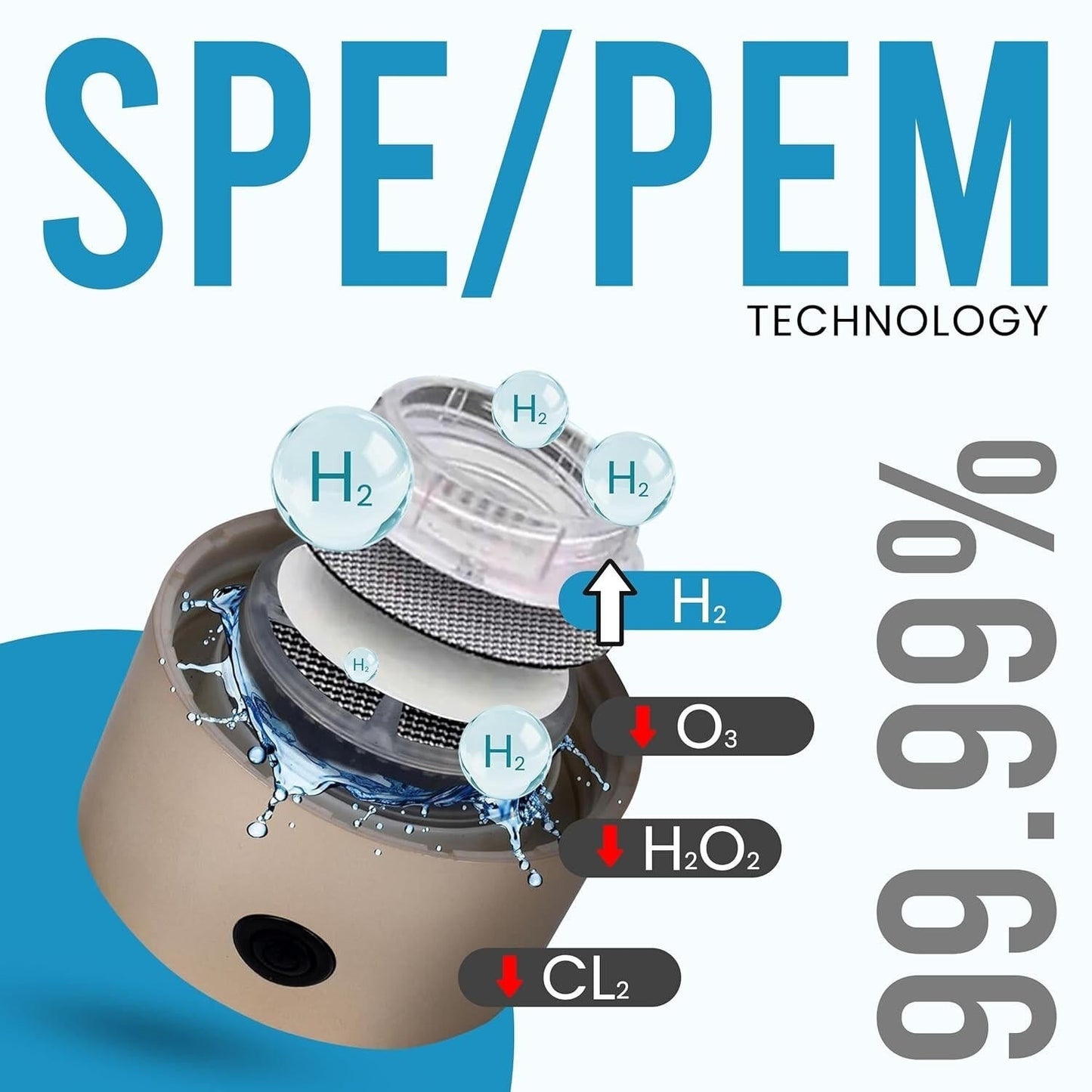 Alkaline Purified Water Bottle