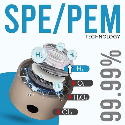 Alkaline Purified Water Bottle