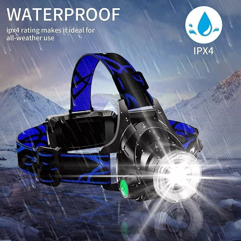 Brightness Adjustable Led Headlight