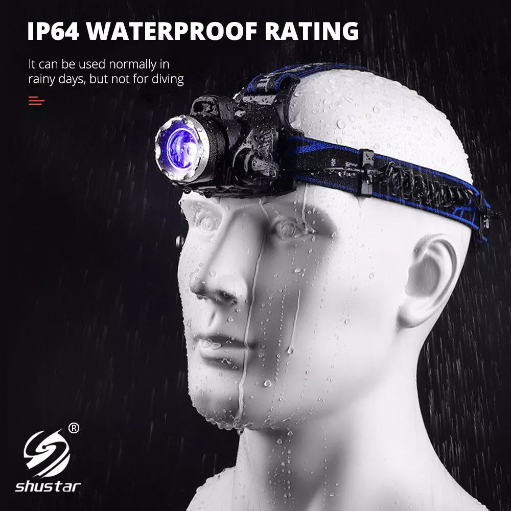 Brightness Adjustable Led Headlight