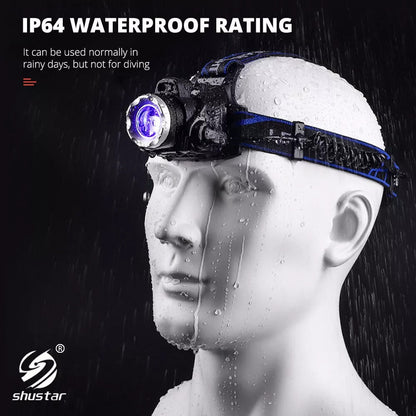 Brightness Adjustable Led Headlight