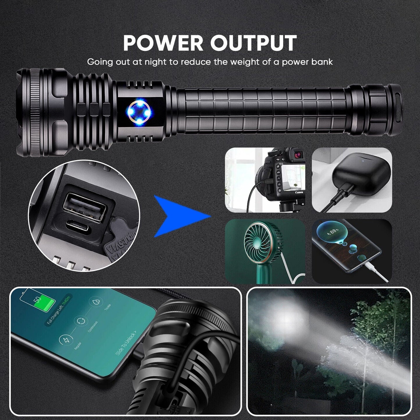 Bright LED Portable Flashlight - Rechargeable & Water Resistant