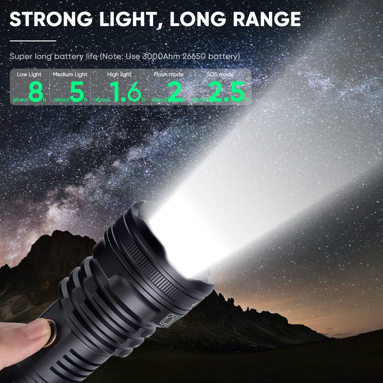 Bright LED Portable Flashlight - Rechargeable & Water Resistant - Pexav