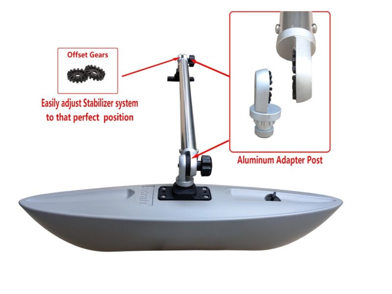 Wide Kayak Stability Kit