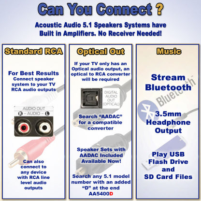 Wireless Home Theater 5.1 Speaker System Surround Sound