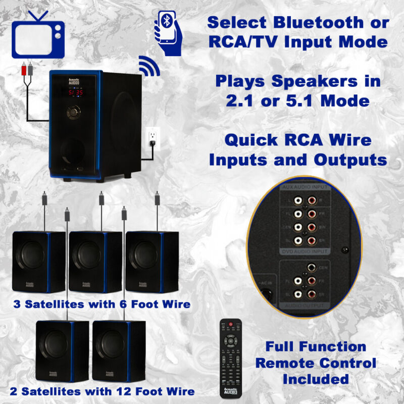 Wireless Home Theater 5.1 Speaker System Surround Sound