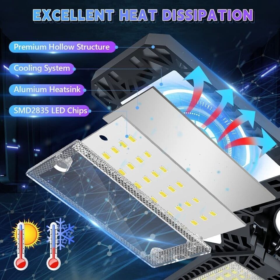 Ultra Bright LED Ceiling Garage Lights