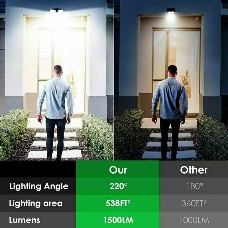 Wireless Motion Sensor Garden Lights