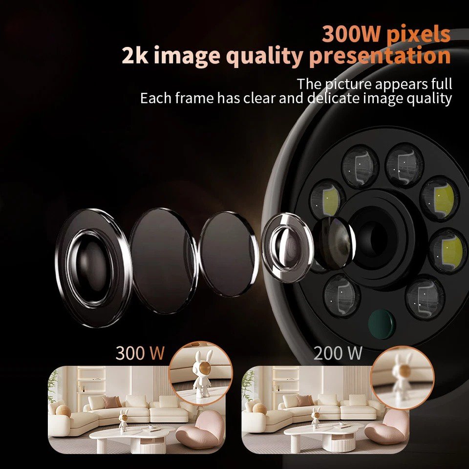 Wireless Home Surveillance Baby Cam