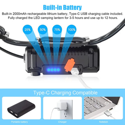 Portable LED Head Light Lamp