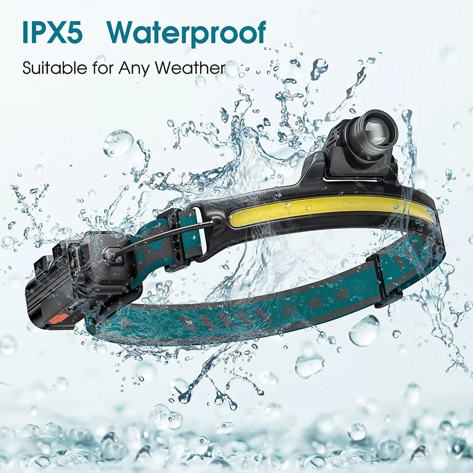 Portable LED Head Light Lamp