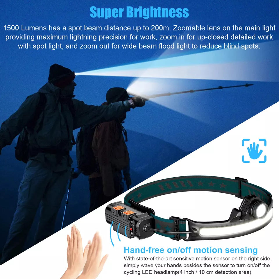 Portable LED Head Light Lamp