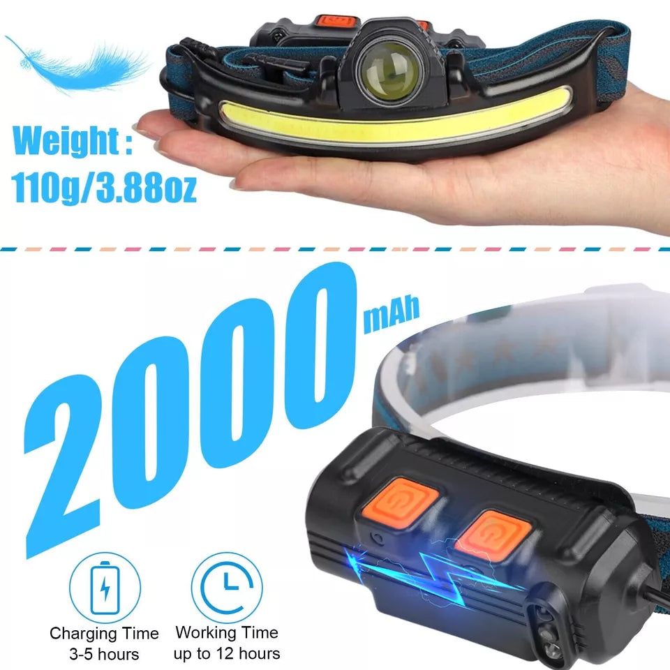 Portable LED Head Light Lamp