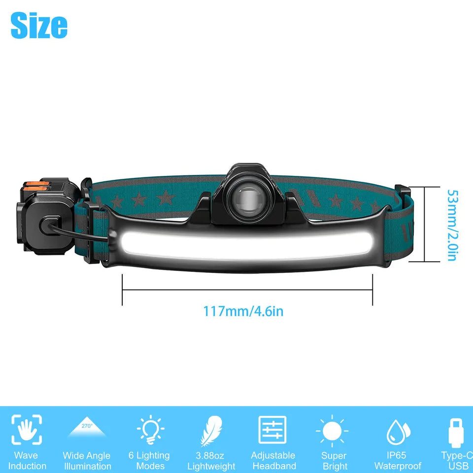 Portable LED Head Light Lamp