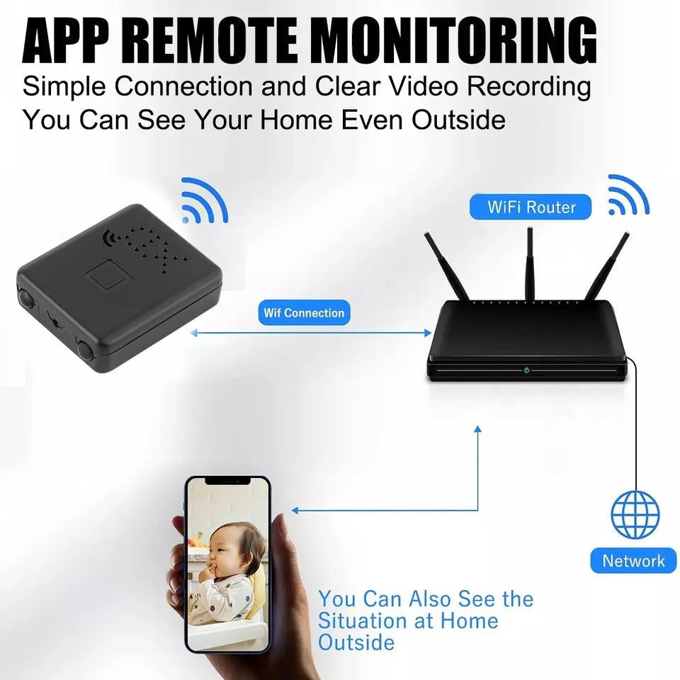 Small HD Wifi Spy Security Camera