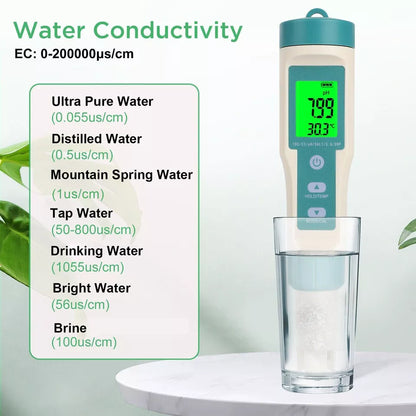 Accurate Home Water Test Kit