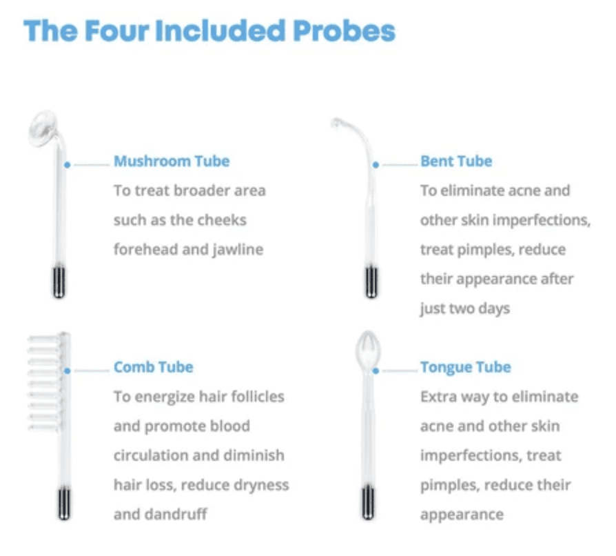 Skin therapy with High Frequency - GlowWave-Nora Luxe
