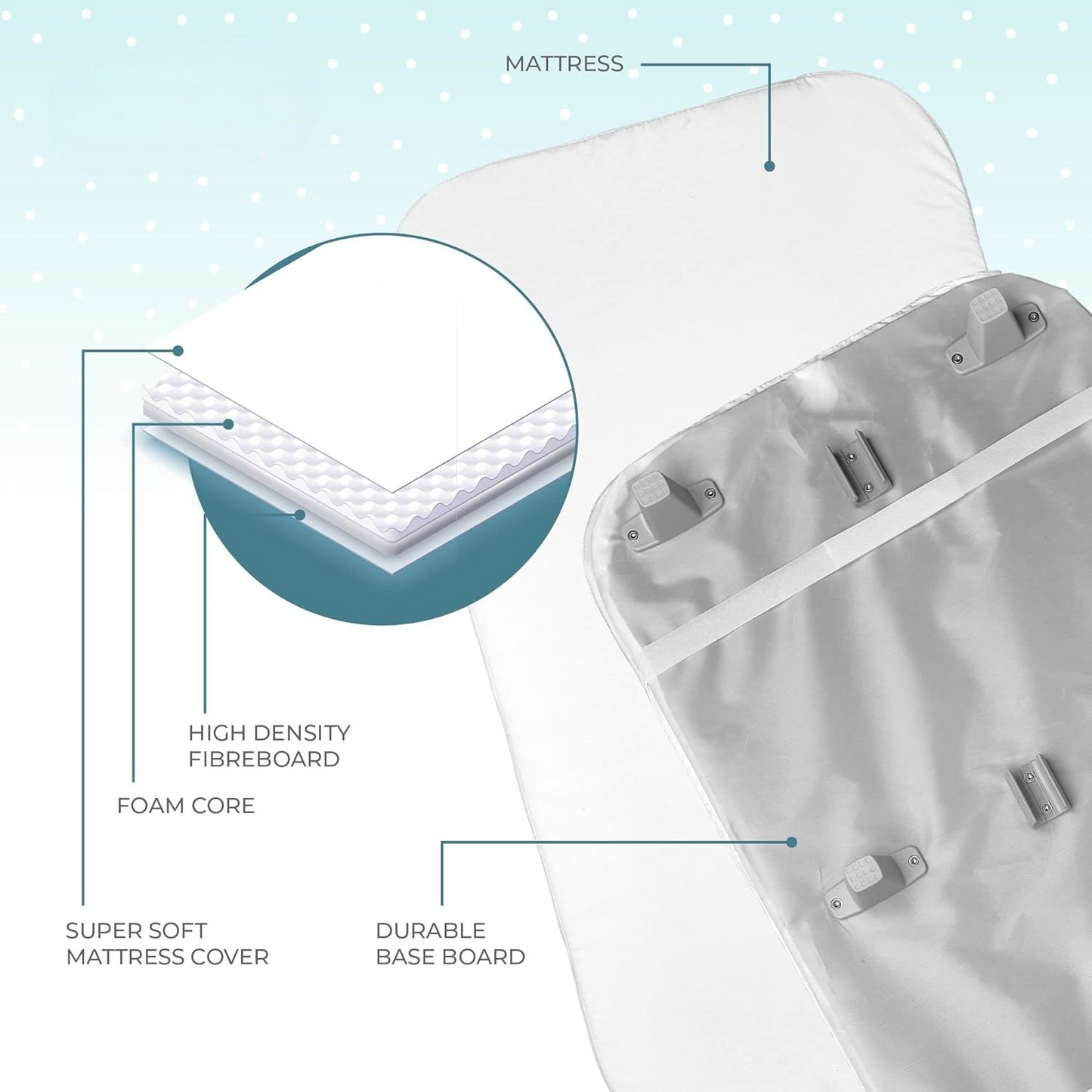 Space Saving Baby Bedside Sleeper Bassinet