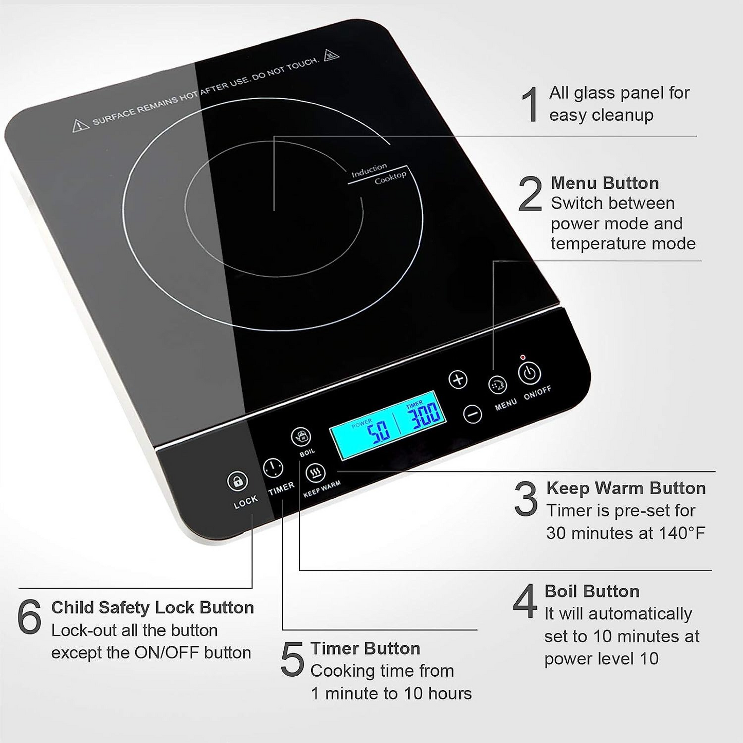 Compact Electric Stovetop Burner