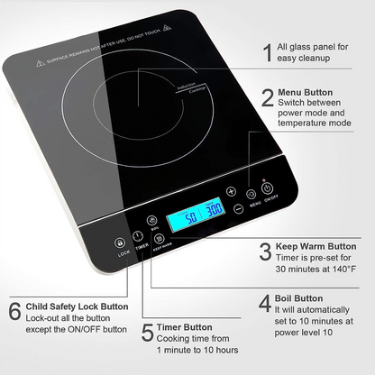 Compact Electric Stovetop Burner