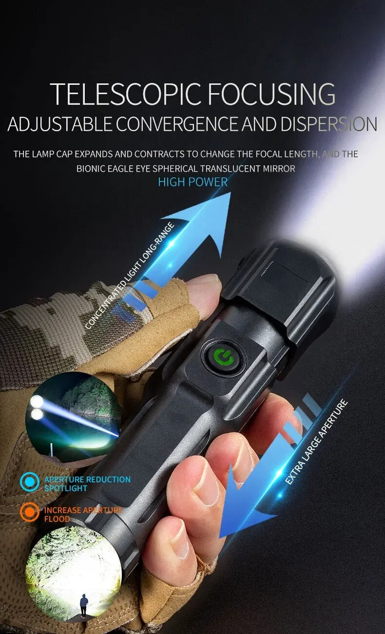 STRONG LED TORCH WITH ZOOM - USB RECHARGEABLE CAMPING TORCH-F15-T-Nora Luxe